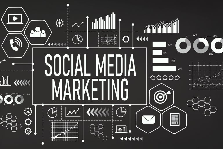 sosial media marketing