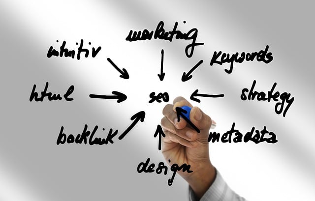 Cara Cek Keyword Google: Panduan Lengkap